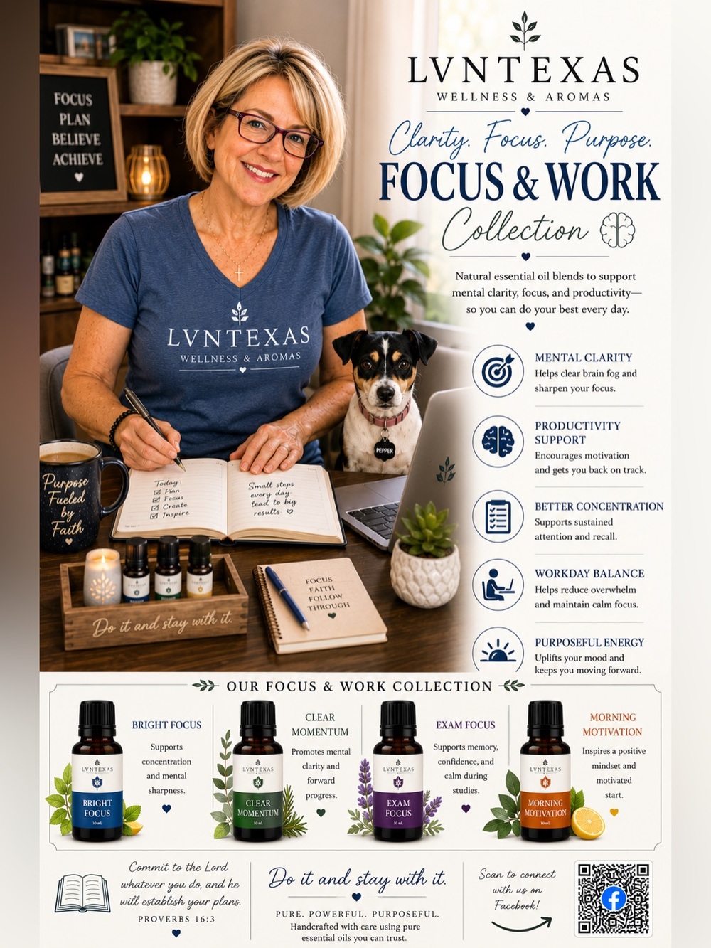Custom Focus Roller Blend | Young Living Essential Oils 10ml